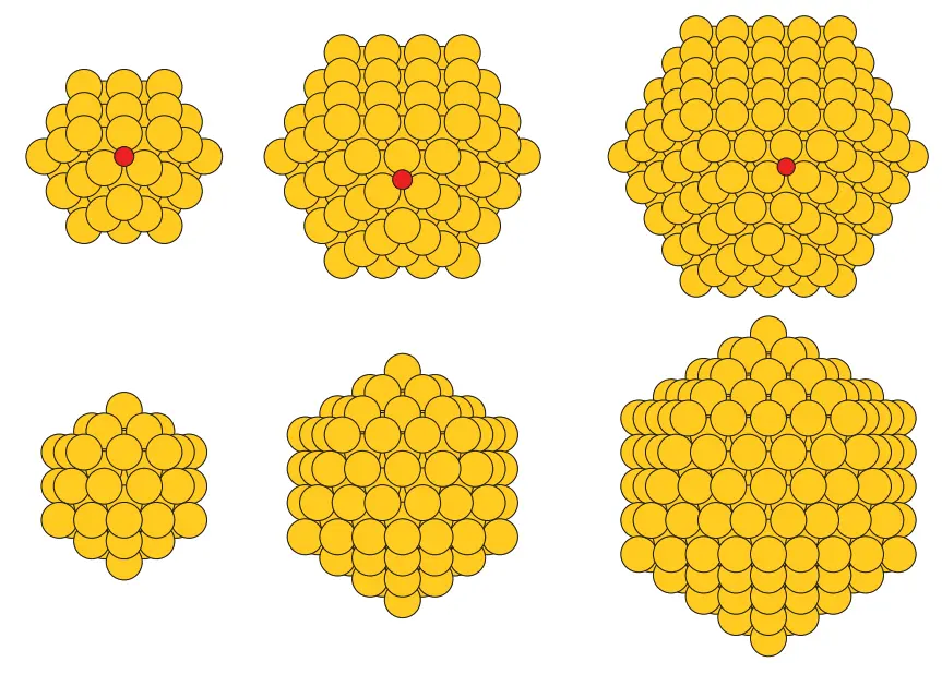 Gold Nanoparticles