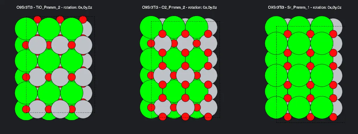 Strontium Titanate Slab