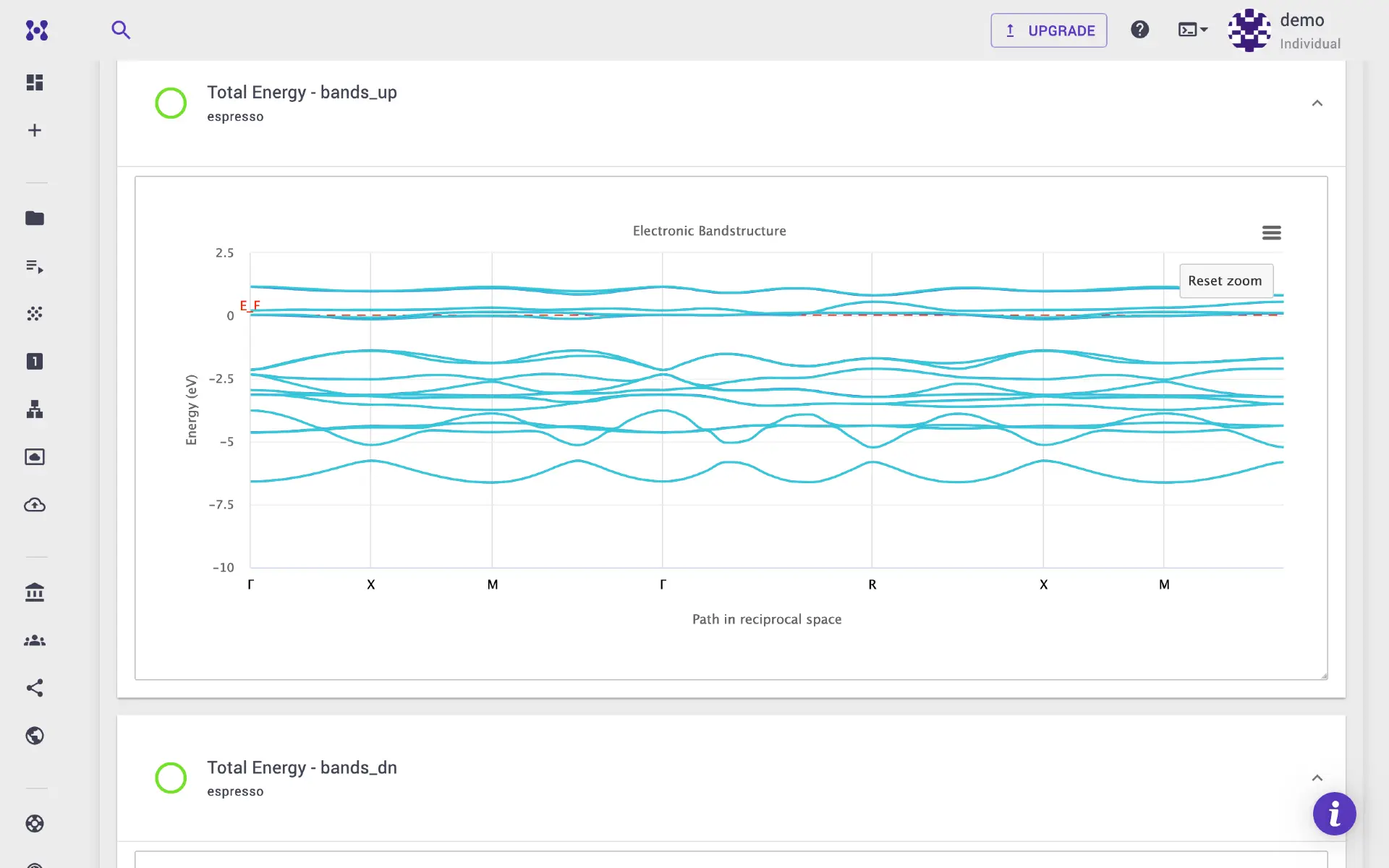 Bandstructure plots Bandstructure plots